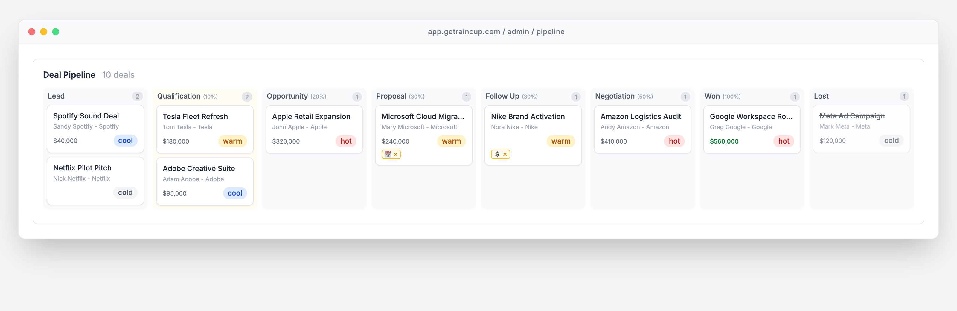 Raincup dashboard screenshot